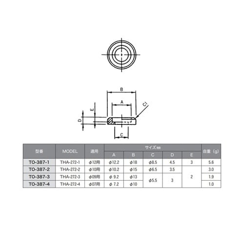 パネル取手用座金 φ9mm(TO−388
