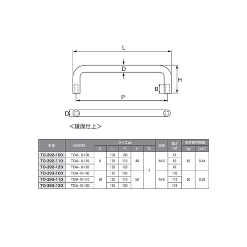 ステンレス引き取手 めねじ 10−120