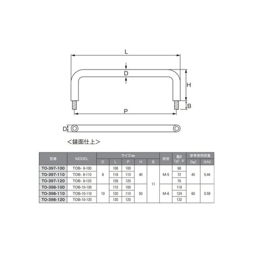 ステンレス引き取手 おねじ 8−120