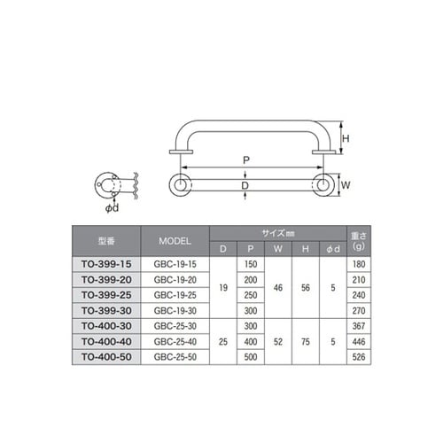 セーフティーバー(鏡面仕上)19−200