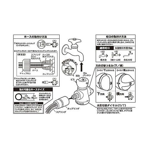 蛇口コネクター SJC−01