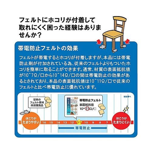 帯電防止フェルト 1セット(12枚入)