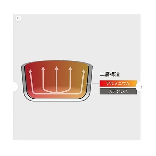 ミルクパン 13cm IH対応 copa