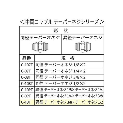 中間ニップル R3/8 R1/2 C−1