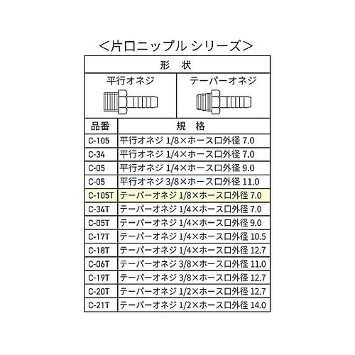 片口ニップル 7.0mm R1/8 C−