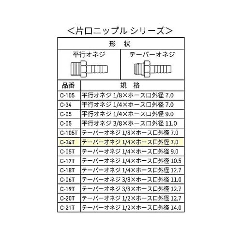片口ニップル 7.0mm R1/4 C−