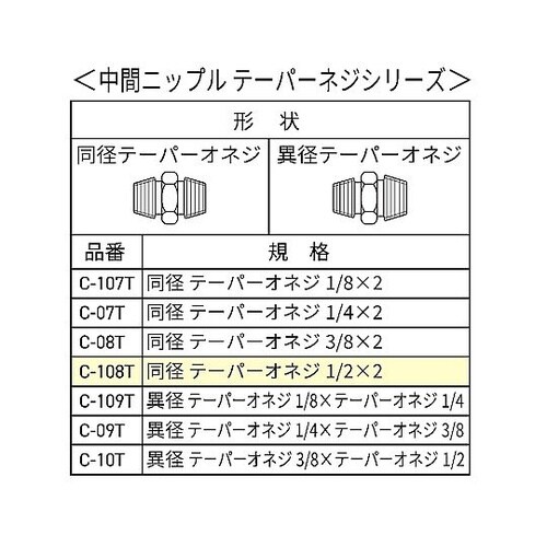 中間ニップル R1/2 C−108T