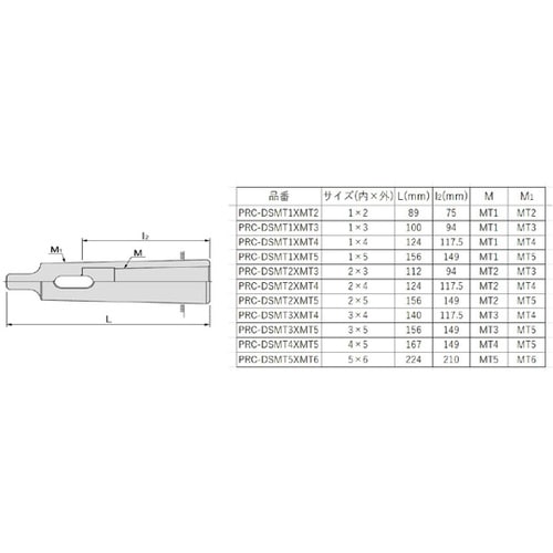 ドリルスリーブ サイズ MT1XMT5