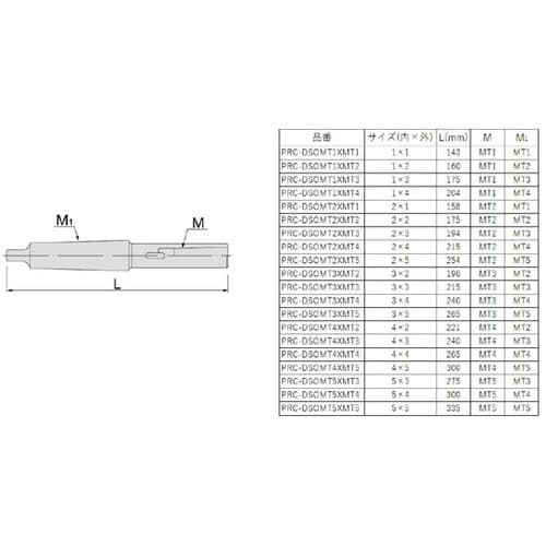 ドリルソケット サイズ MT2XMT2
