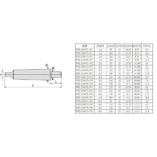 チャックアーバー サイズ MT2−JT1