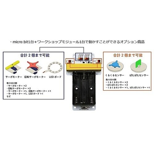ピンボール2用回転サーボモーターセット