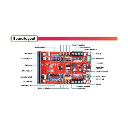 MOTION:BIT Pro(micro