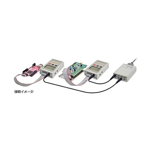 I.S.Pシリーズ用ギャングアダプター