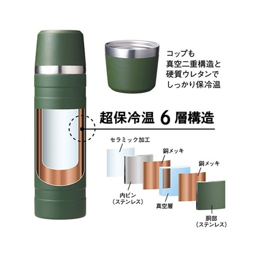 超保冷温ボトル 750ml SP−362