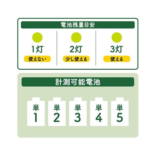乾電池チェッカー SP−36201