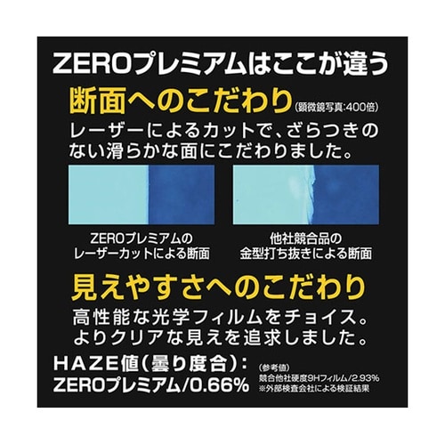 デジタルカメラ用液晶保護フィルム ZER