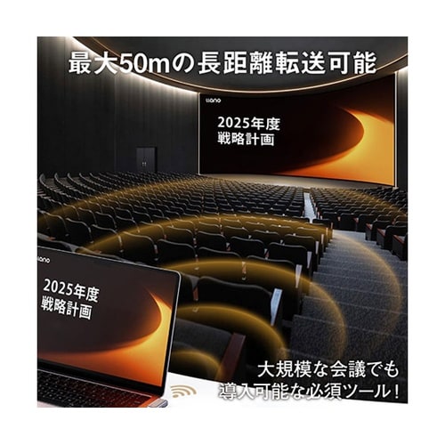 ワイヤレスHDMI送受信機セット LLA
