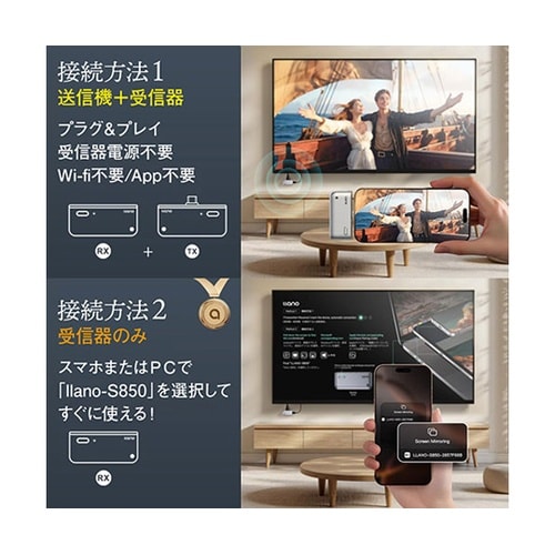 ワイヤレスHDMI送受信機セット LLA