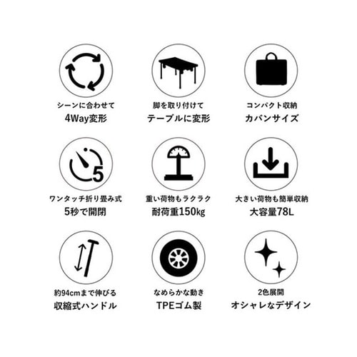 ユニキャリー 4WAYキャリーワゴン ベ