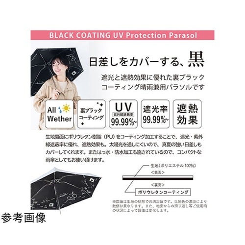 MKN 黒コーティングミニ傘 47センチ