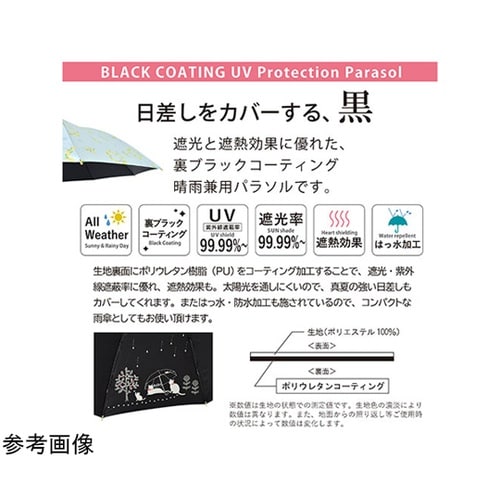 MKN 黒コーティング傘 50cm手開き
