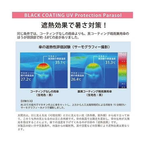 MKN 黒コーティング傘 50cm手開き