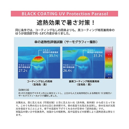 MKN 黒PU傘 50cm軽量コンパクト
