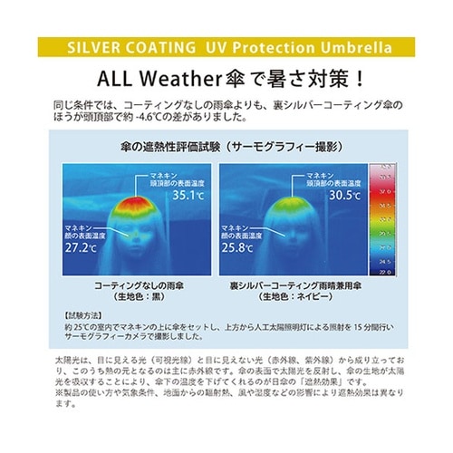 MKN シルバーコーティング雨晴兼用 6