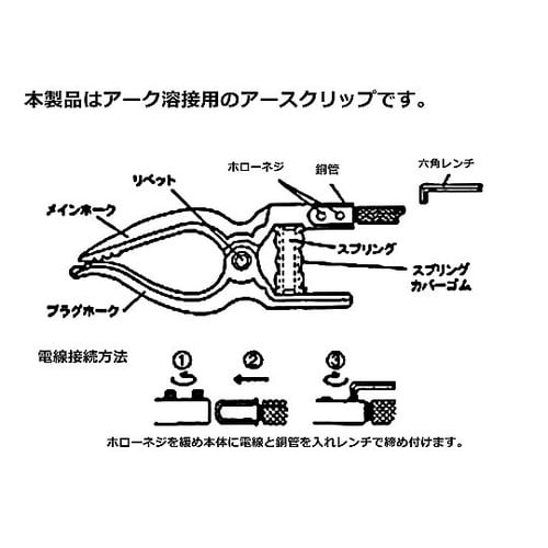 阪口製作所 アースクリップ V−300