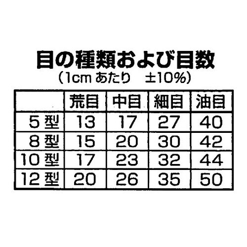 細工用ヤスリ 金属細工用 グリップ付き