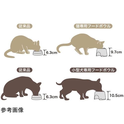 フードボウル すべり止め付き 猫専用 ブ