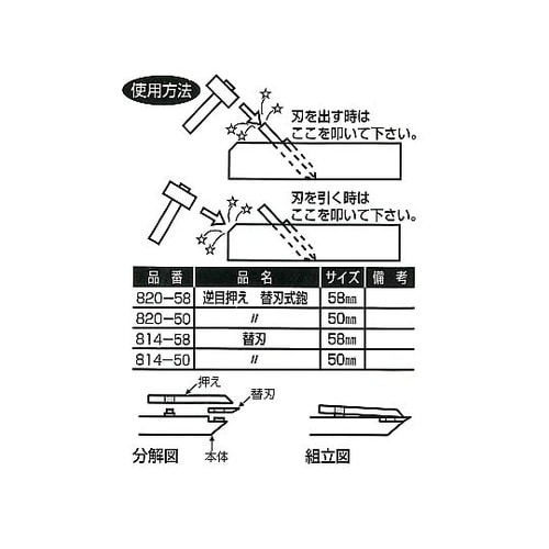逆目押え替刃式鉋 兼友 58mm 820