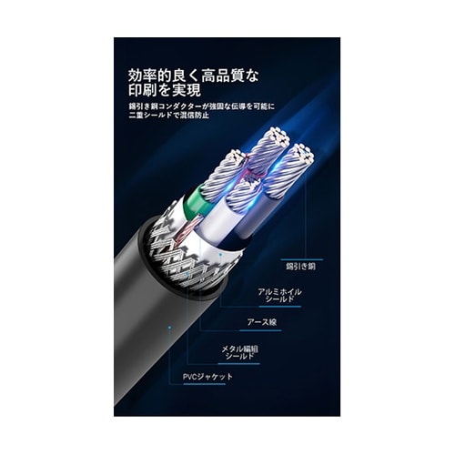 USB 2.0 A Male to B