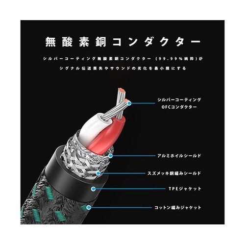 3.5mm Male to Male オ