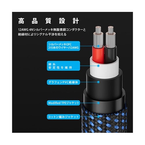 デュアルバナナプラグ付きスピーカーワイヤ