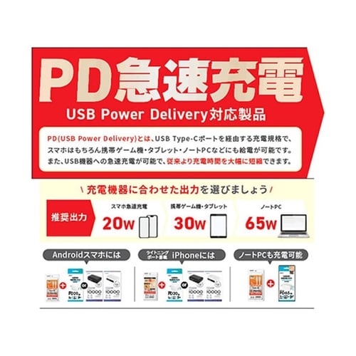 USB充電器 PD20W Type−Cx
