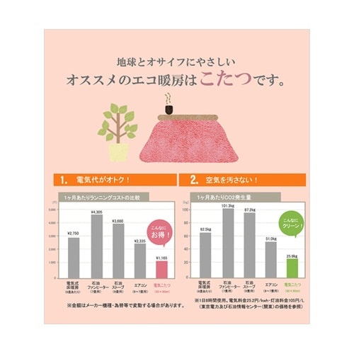 こたつ布団 掛布団 『クレース』 ネイビ