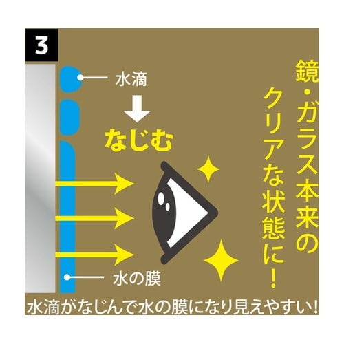 鏡・ガラスの油膜落とし キイロビンGOL