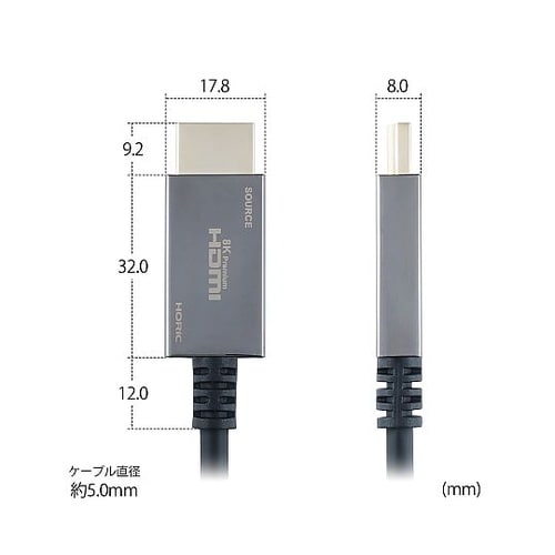 光ファイバー ウルトラハイスピードHDM