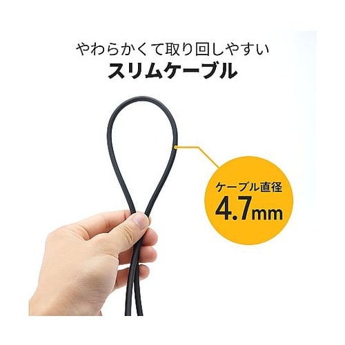 光ファイバー ウルトラハイスピードHDM