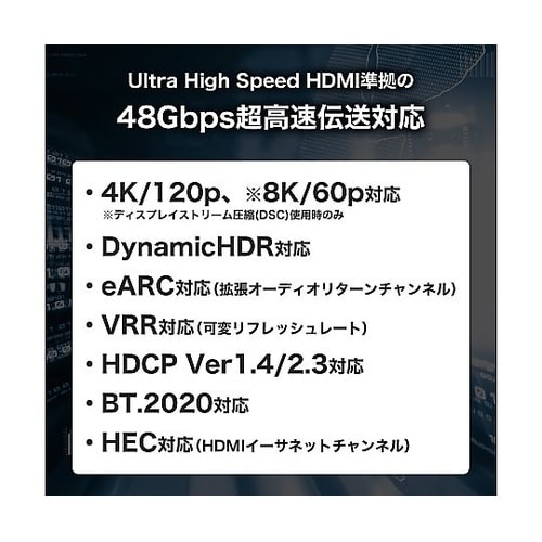 光ファイバー ウルトラハイスピードHDM