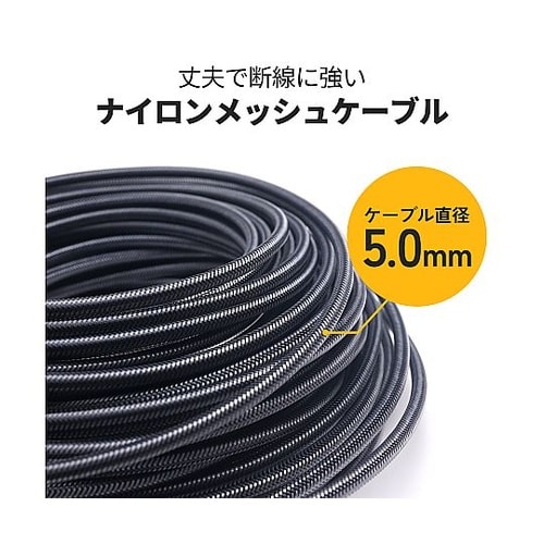 光ファイバー ウルトラハイスピードHDM