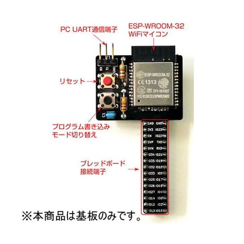 E32−BREADPLUS 開発基板