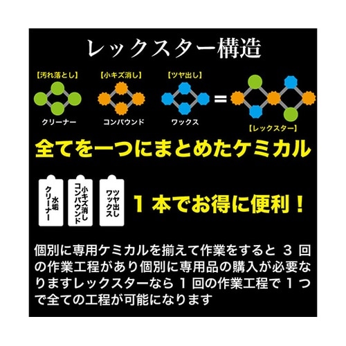 RSX420−3 レックスター 3本入