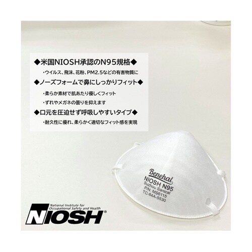 JN002−C マスク立体構造お面式