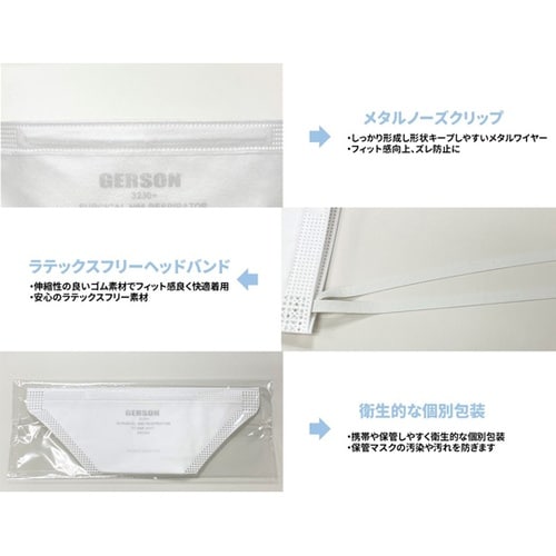 JU001−C マスクくちばし型折畳式