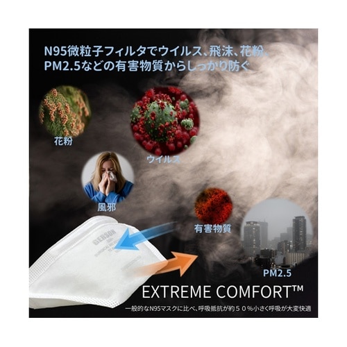 JU001−C マスクくちばし型折畳式