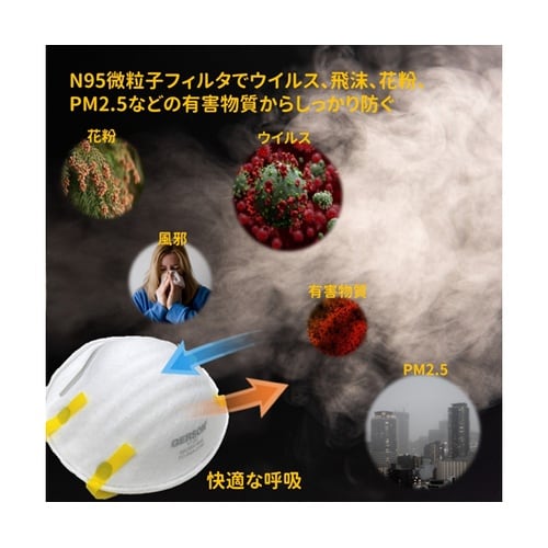 JU002−C マスク 立体構造お面式