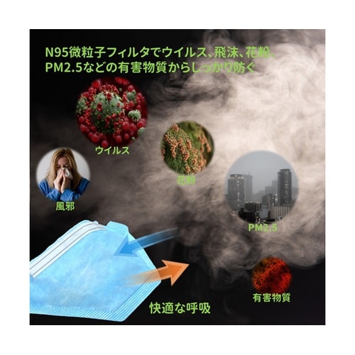 JU005−C マスクくちばし型折畳式