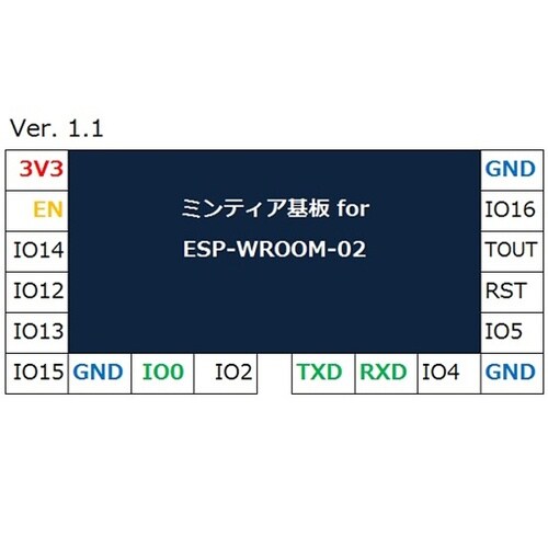 ミンティア基板 for ESP−WROO